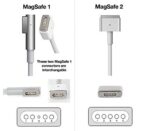 60WL-Tip Magsafe 1 Compatible Laptop Adapter/Power Supply for Mac Book Pro 13-Inch- for Mac Book Released Before Mid 2012 - Image 3
