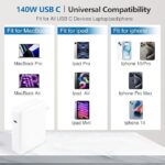 Apple 140W Type C Adapter